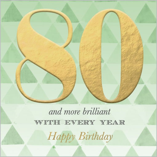 Picture of HAPPY BIRTHDAY 80 YEARS CARD